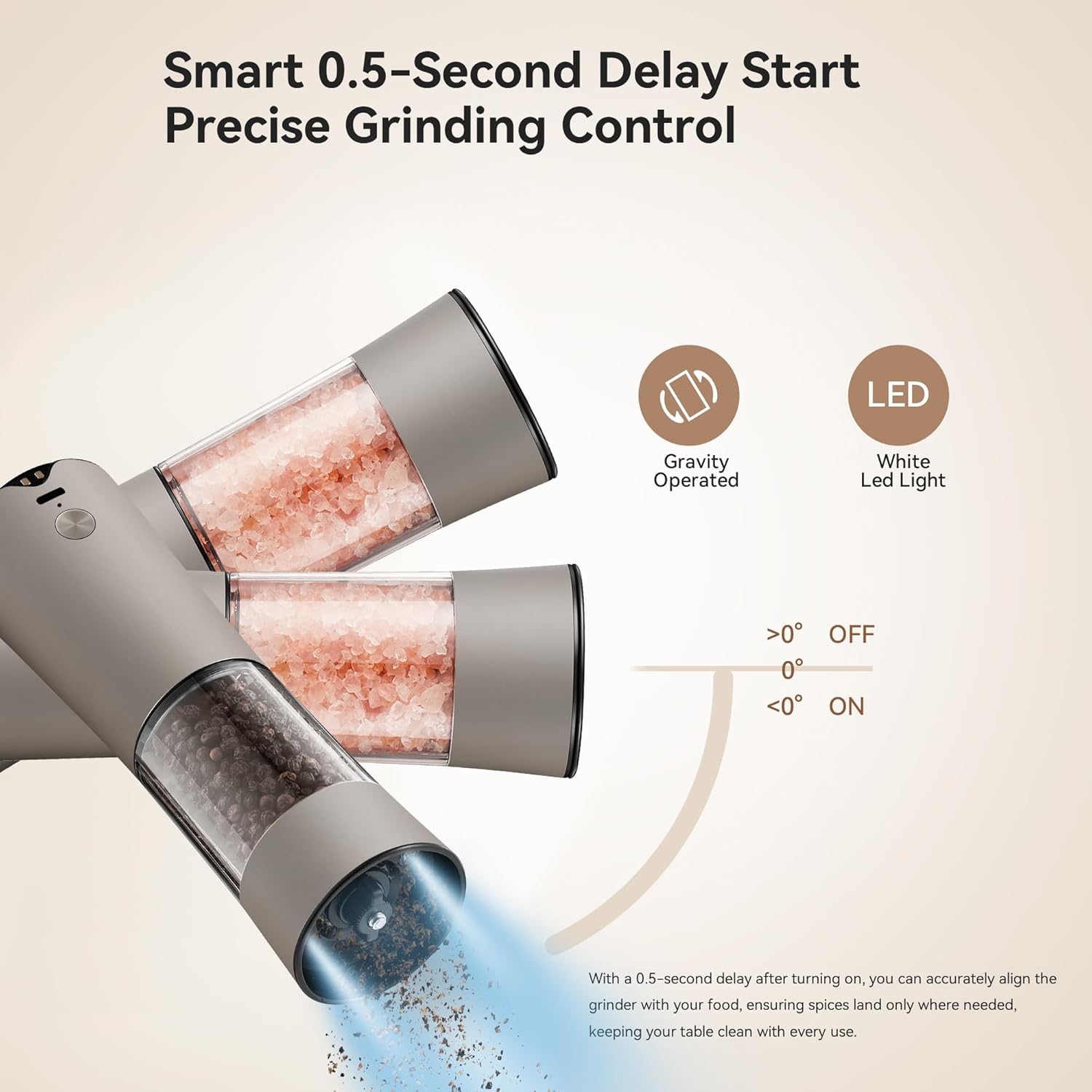 Secondary Images for Gravity Electric Salt and Pepper Grinder Set