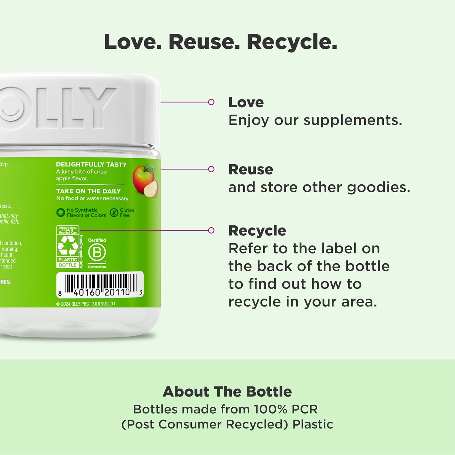 Educates customers on how to use, reuse, and recycle the product packaging, emphasizing the brand's commitment to sustainability. Highlights the product's use of 100% PCR (Post Consumer Recycled)…