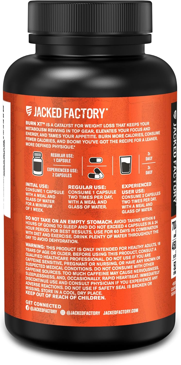 Provides clear instructions on how to use the product, including dosage and frequency for different user types. Communicates important safety information and warnings to ensure proper and safe use…