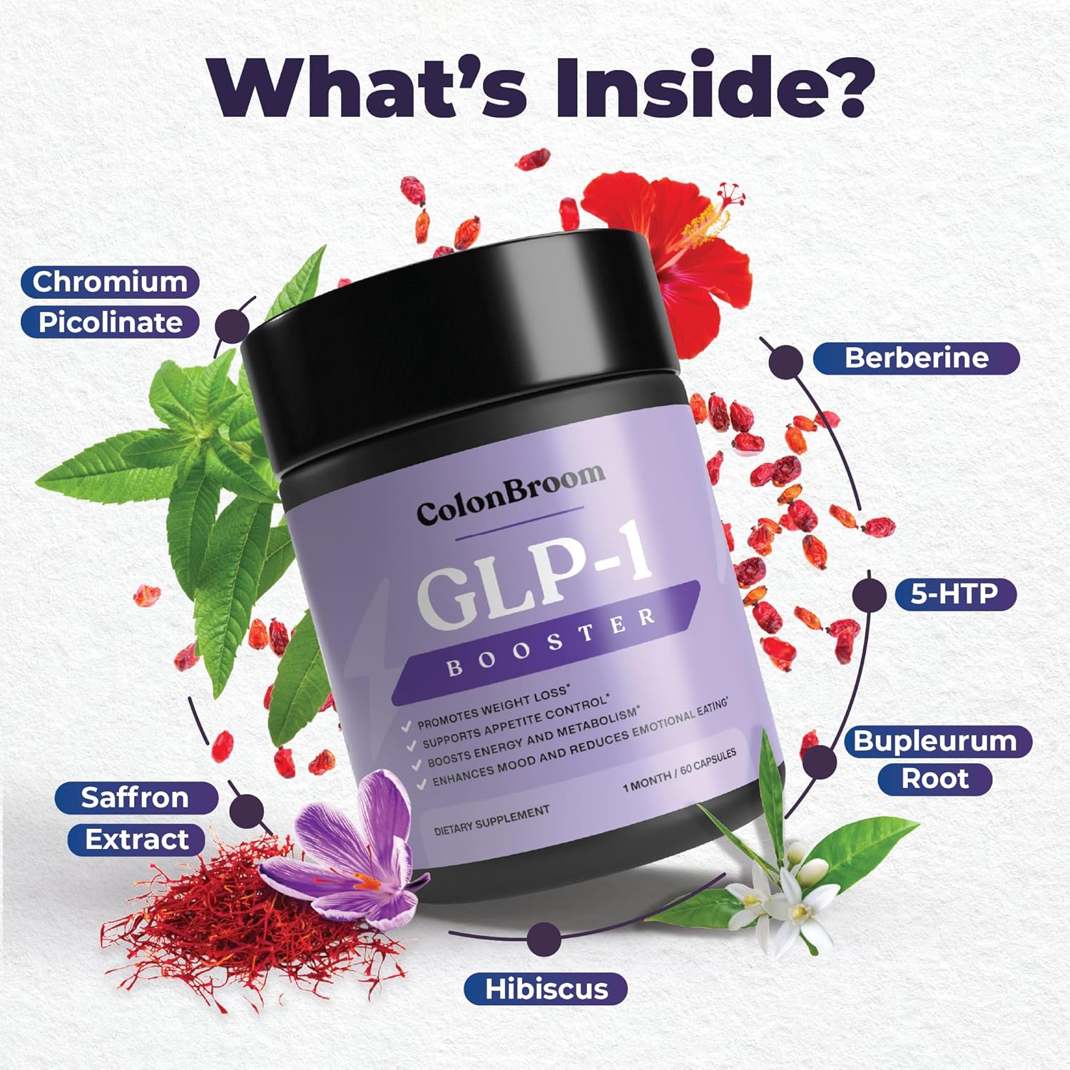 Highlights the key ingredients in the GLP-1 Booster supplement to inform customers about its composition and potential benefits. Showcases multiple benefits of the product to appeal to customers…