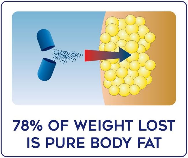 Communicates that the majority of weight lost using this product is body fat, emphasizing its effectiveness for fat loss. Highlights the product's ability to target fat loss specifically,…
