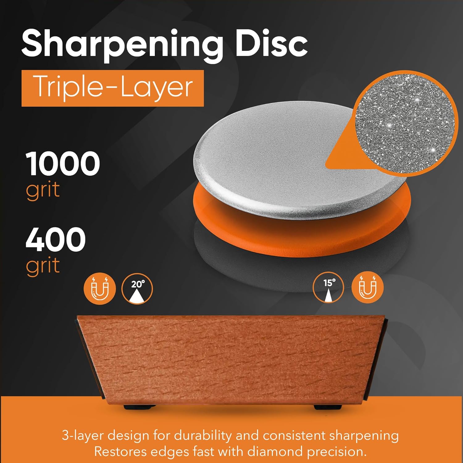 Explains the structure and components of the sharpening disc, highlighting its triple-layer design and different grit levels for effective knife sharpening. Emphasizes the product's ability to…