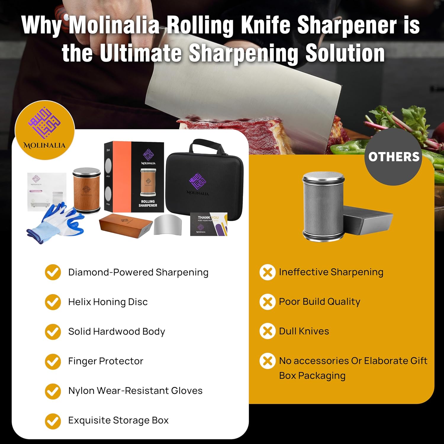 Highlights the superior features and accessories of the Molinalia knife sharpener compared to other products, emphasizing its effectiveness and value.