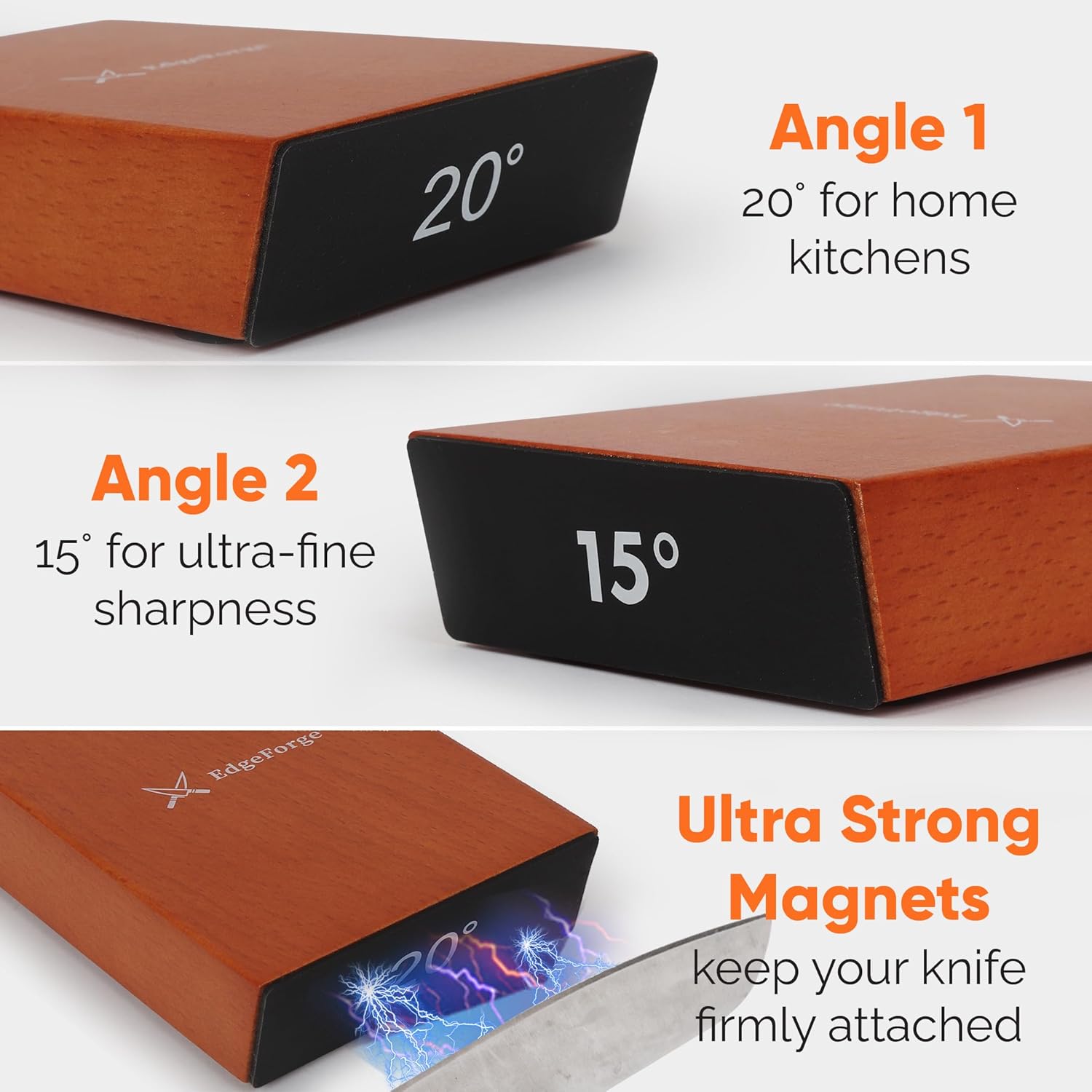 Highlights the product's two sharpening angles for different uses and the strong magnetic feature for secure knife attachment.