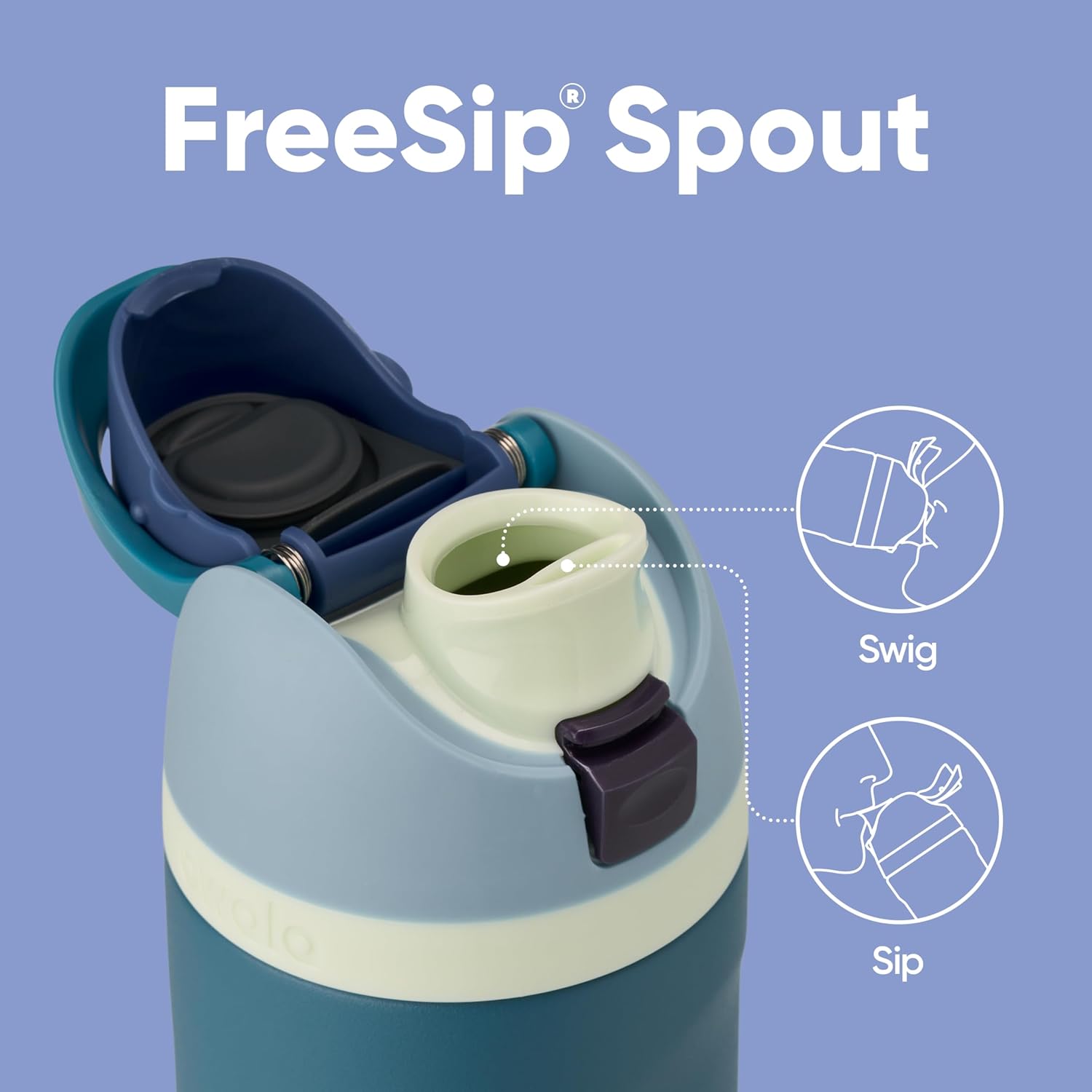 Highlights the unique FreeSip Spout design, showing how it allows for both sipping and swigging from the same opening.