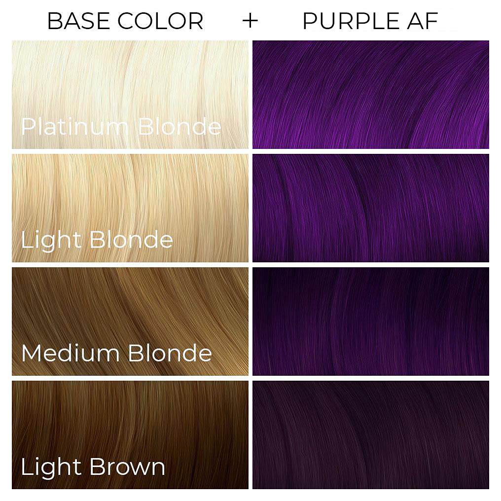 Guides customers in selecting the right purple hair dye shade based on their starting hair color.