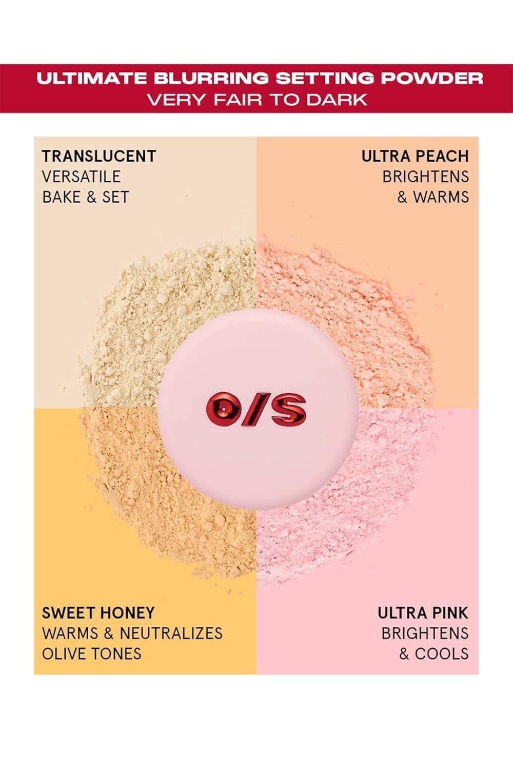 Showcases different powder shades and their benefits for various skin tones, helping customers choose the right product for their needs.