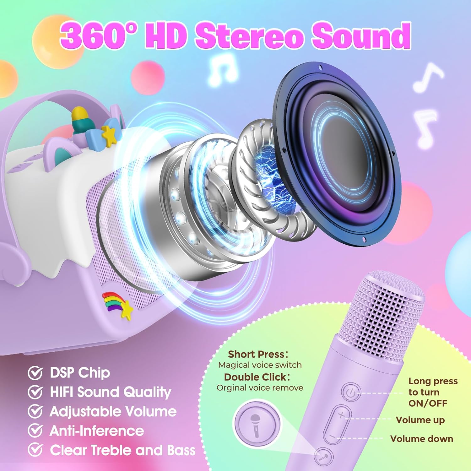 Secondary Images for Mini Karaoke Machine for Kids Girls: Unicorn Portable Bluetooth Speakers with 2 Wireless…