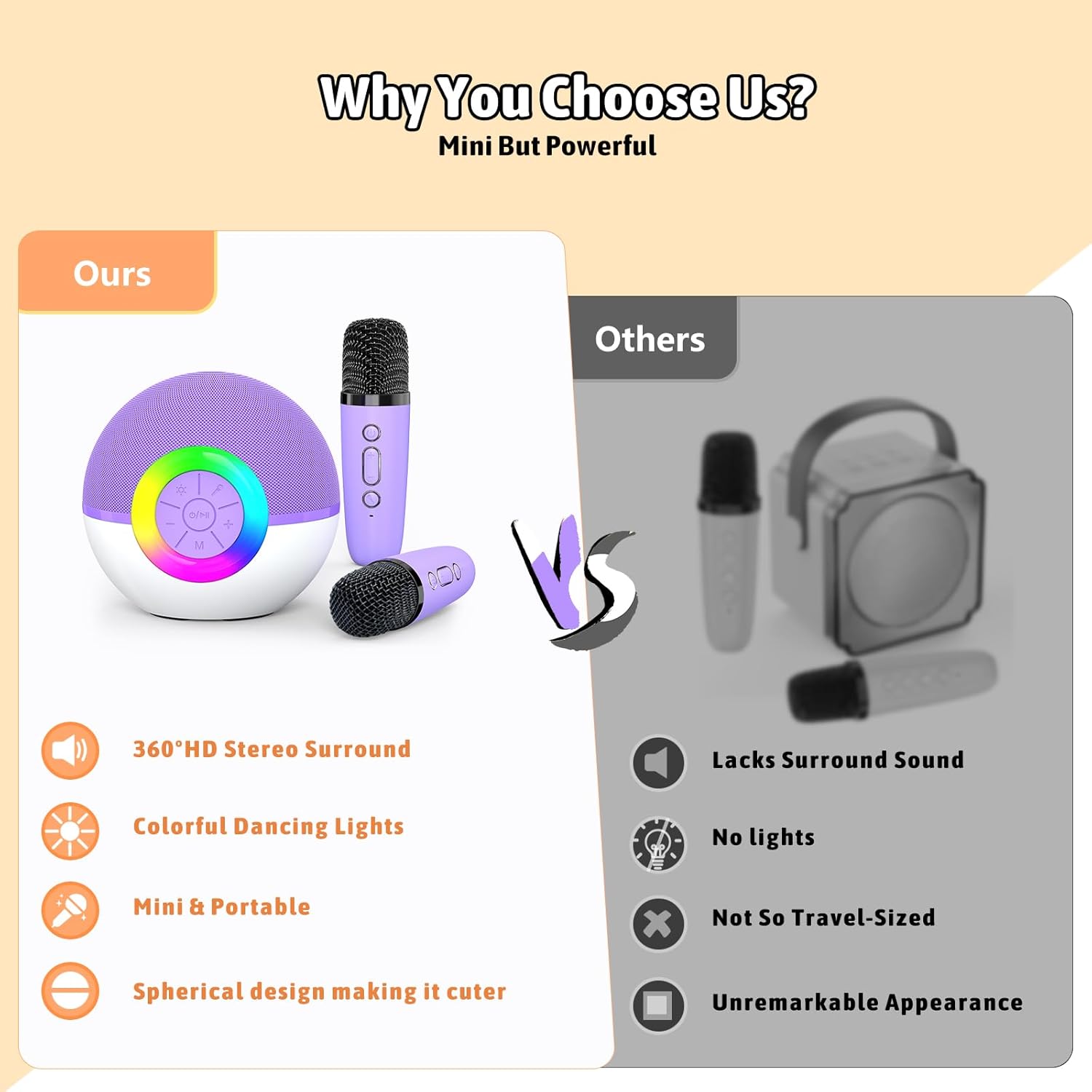 Highlights the superior features of the product compared to competitors, emphasizing its 360° sound, colorful lights, and compact size.