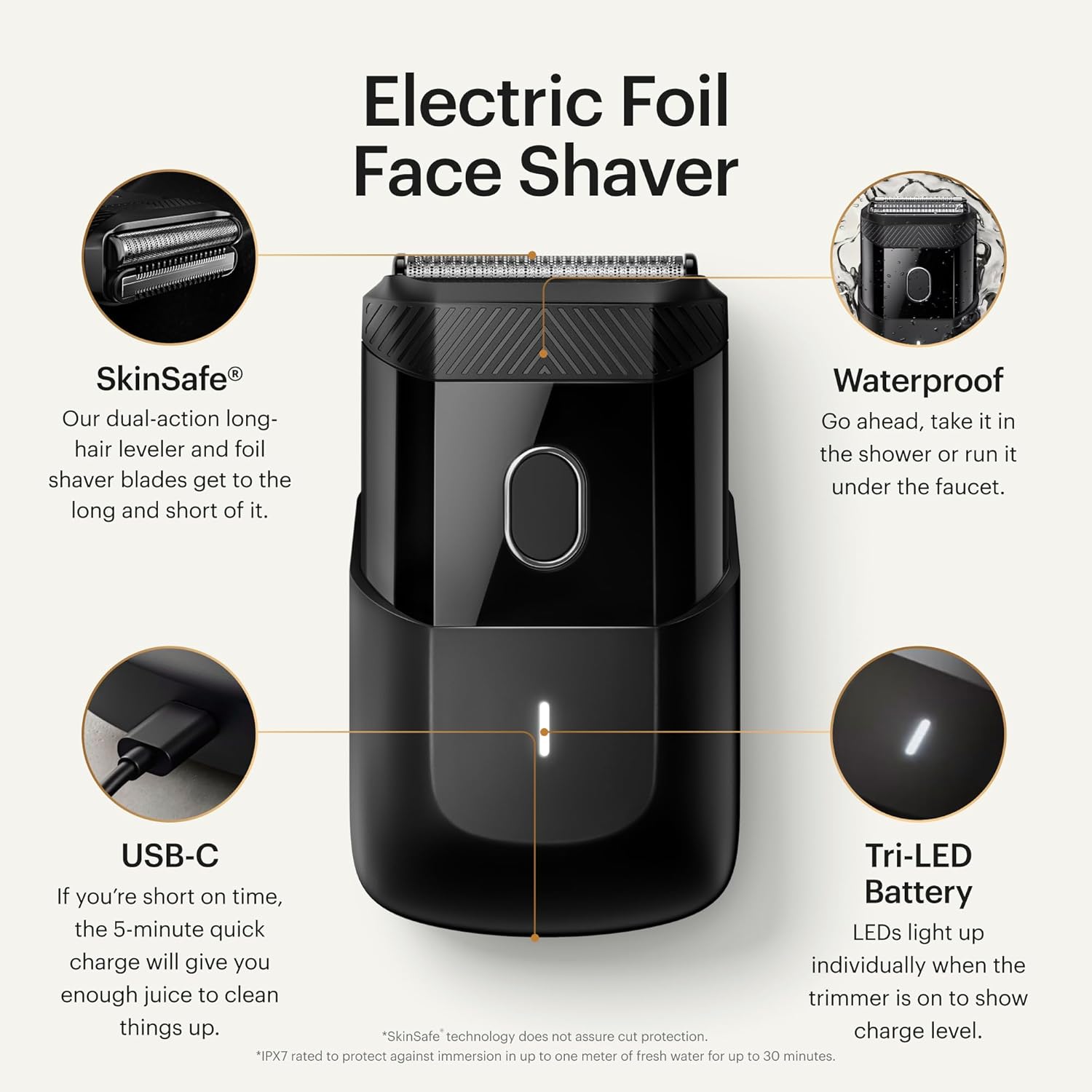 Highlights key features and components of the electric foil face shaver to demonstrate its functionality and benefits. Showcases multiple features of the shaver to emphasize its versatility and…