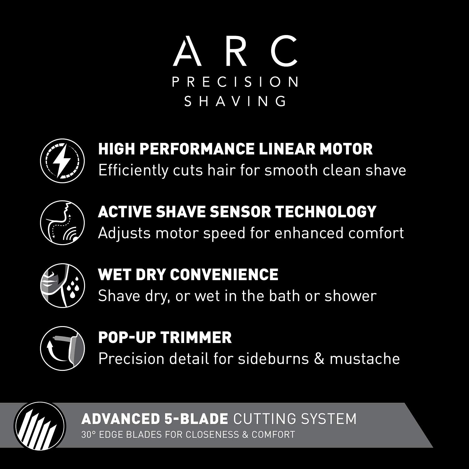Highlights multiple key features of the ARC Precision Shaving product to showcase its advanced technology and versatility.