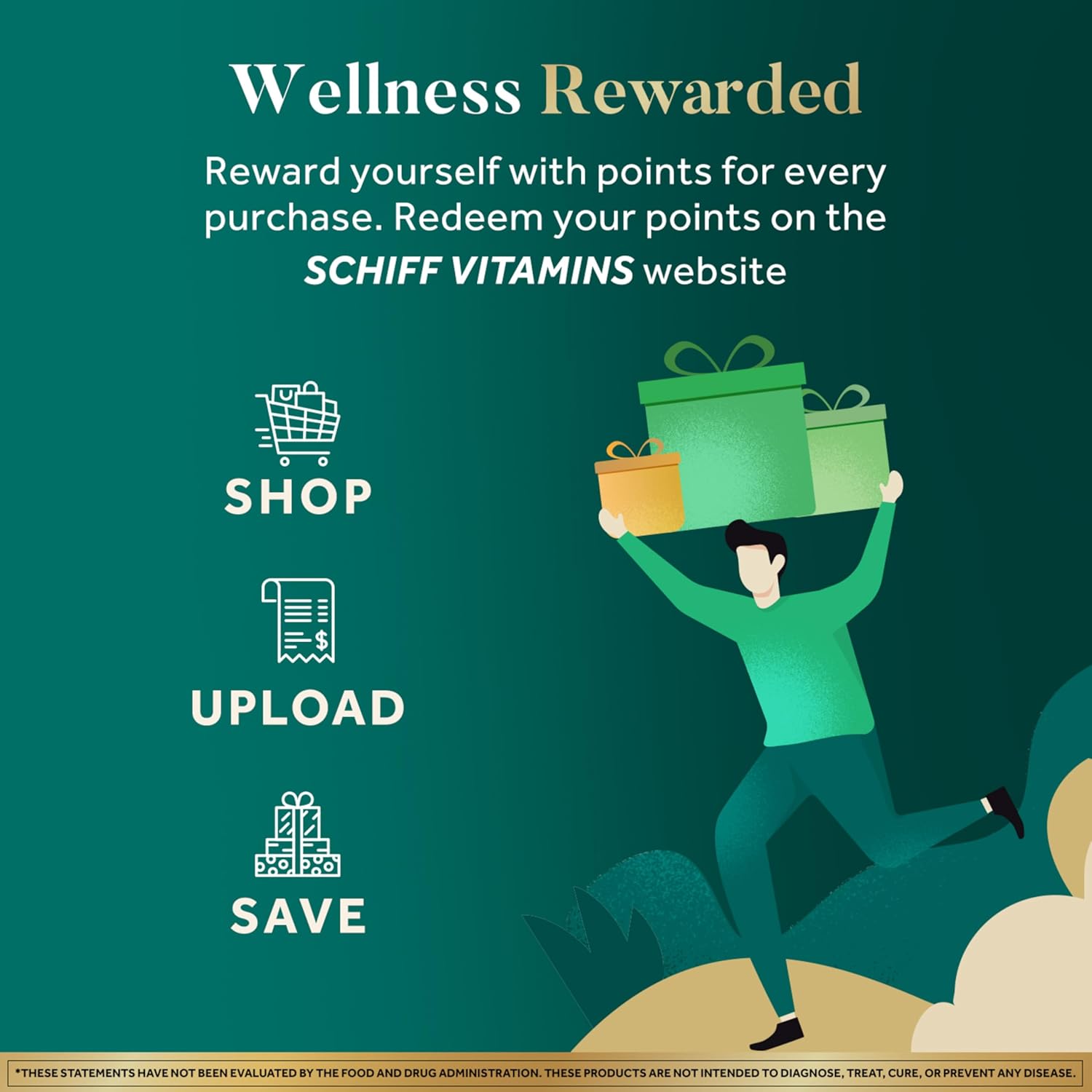 Promotes the Schiff Vitamins rewards program to encourage repeat purchases and brand loyalty.