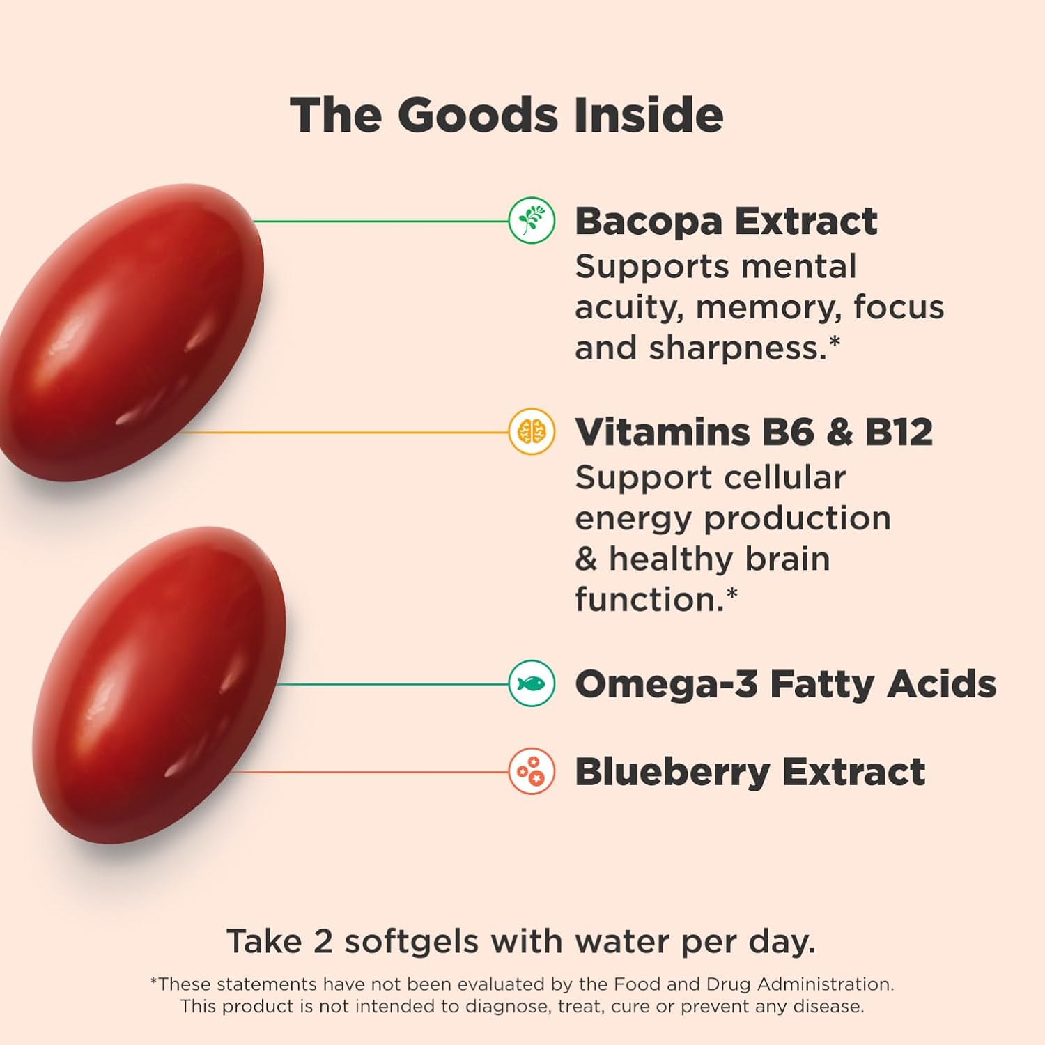 Highlights the key ingredients in the supplement and their specific benefits for mental and brain health. Showcases multiple benefits of the supplement, including support for mental acuity, memory,…