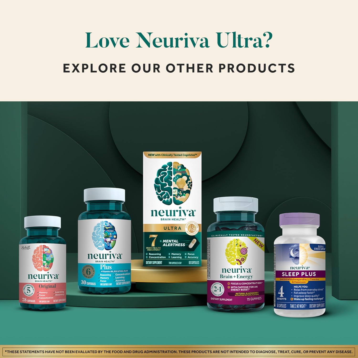Displays the full range of Neuriva brain health supplements to encourage customers to explore other products in the line.