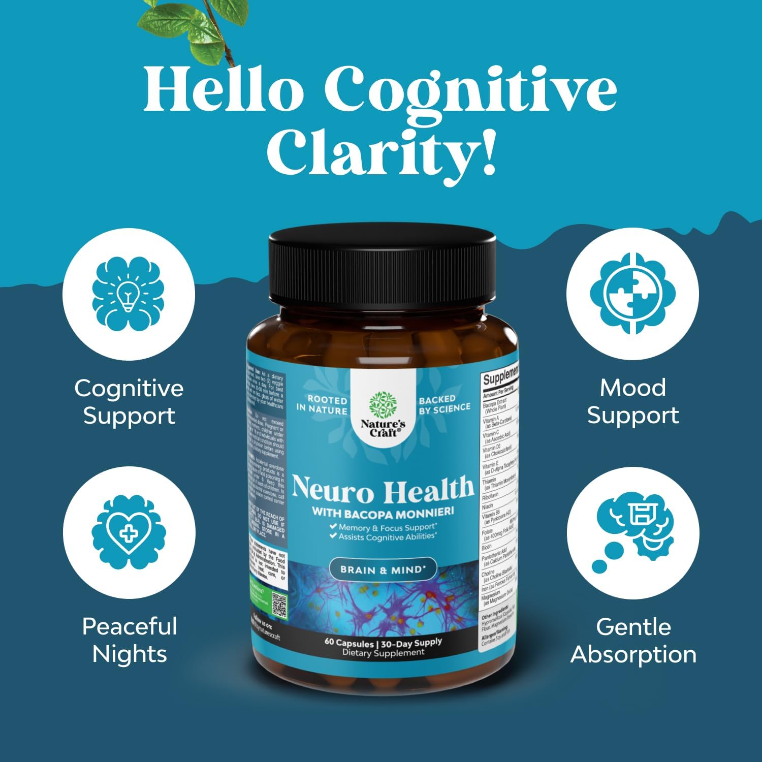 Highlights multiple benefits of the Neuro Health supplement to show its comprehensive support for brain and mental wellbeing.