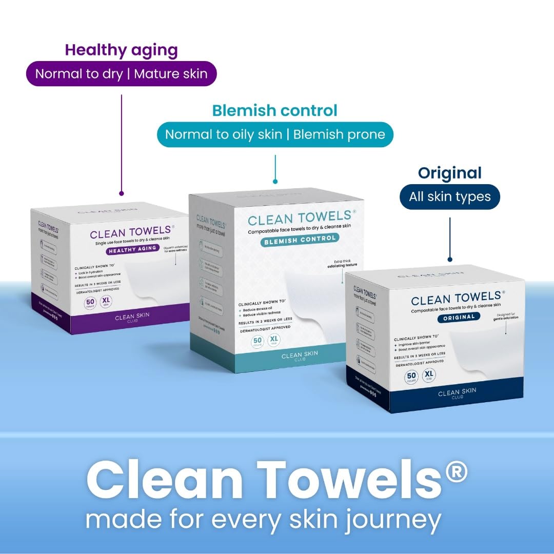 Guides customers to select the appropriate Clean Towels product based on their skin type and concerns. Showcases the different Clean Towels variants and their specific benefits for various skin…
