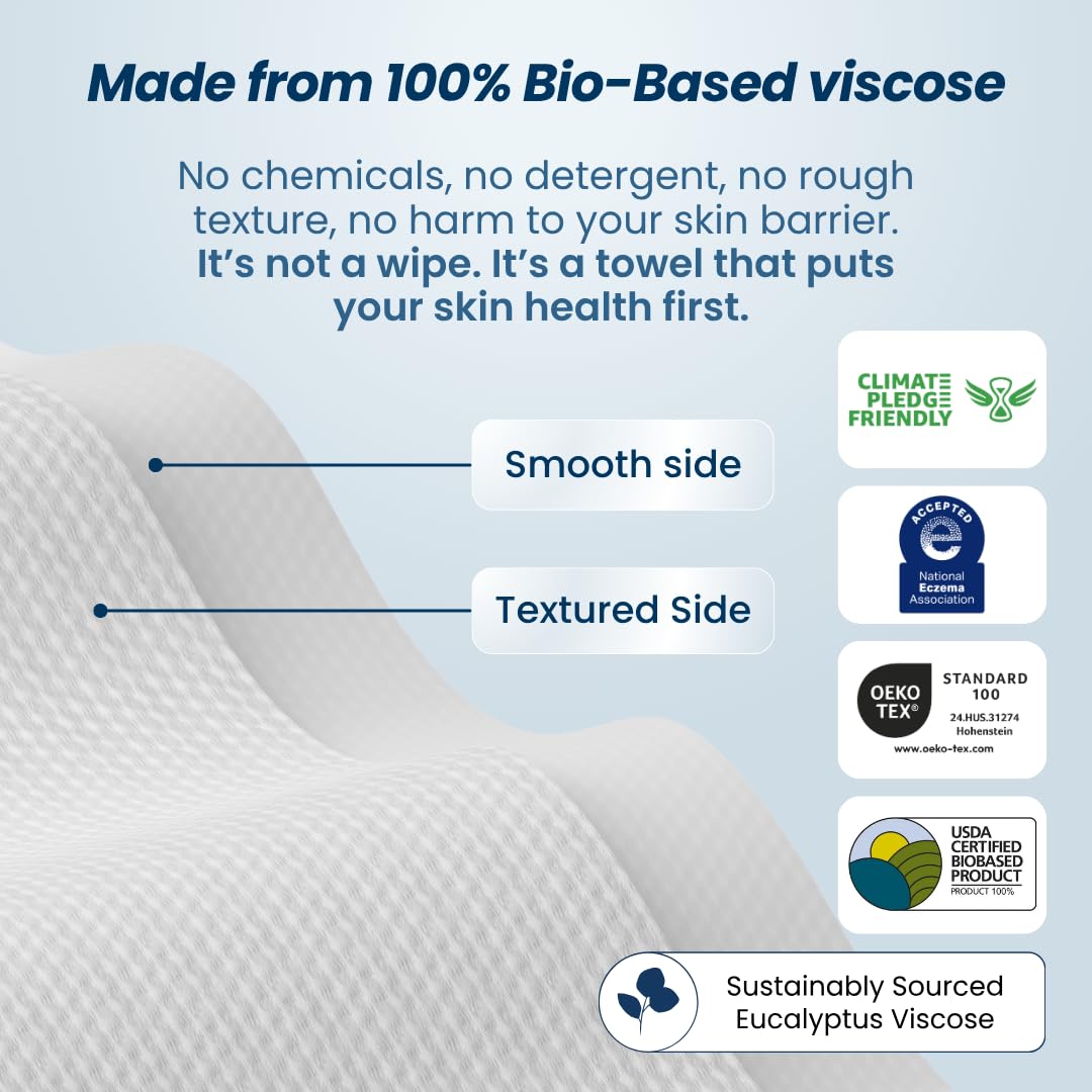 Secondary Images for Clean Skin Club Clean Towels XL® Supreme