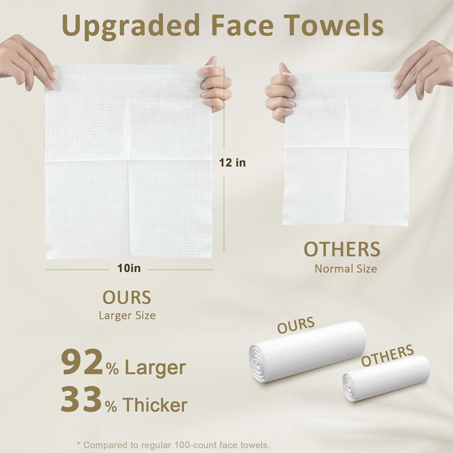 Secondary Images for Ourmed Life Face Towels