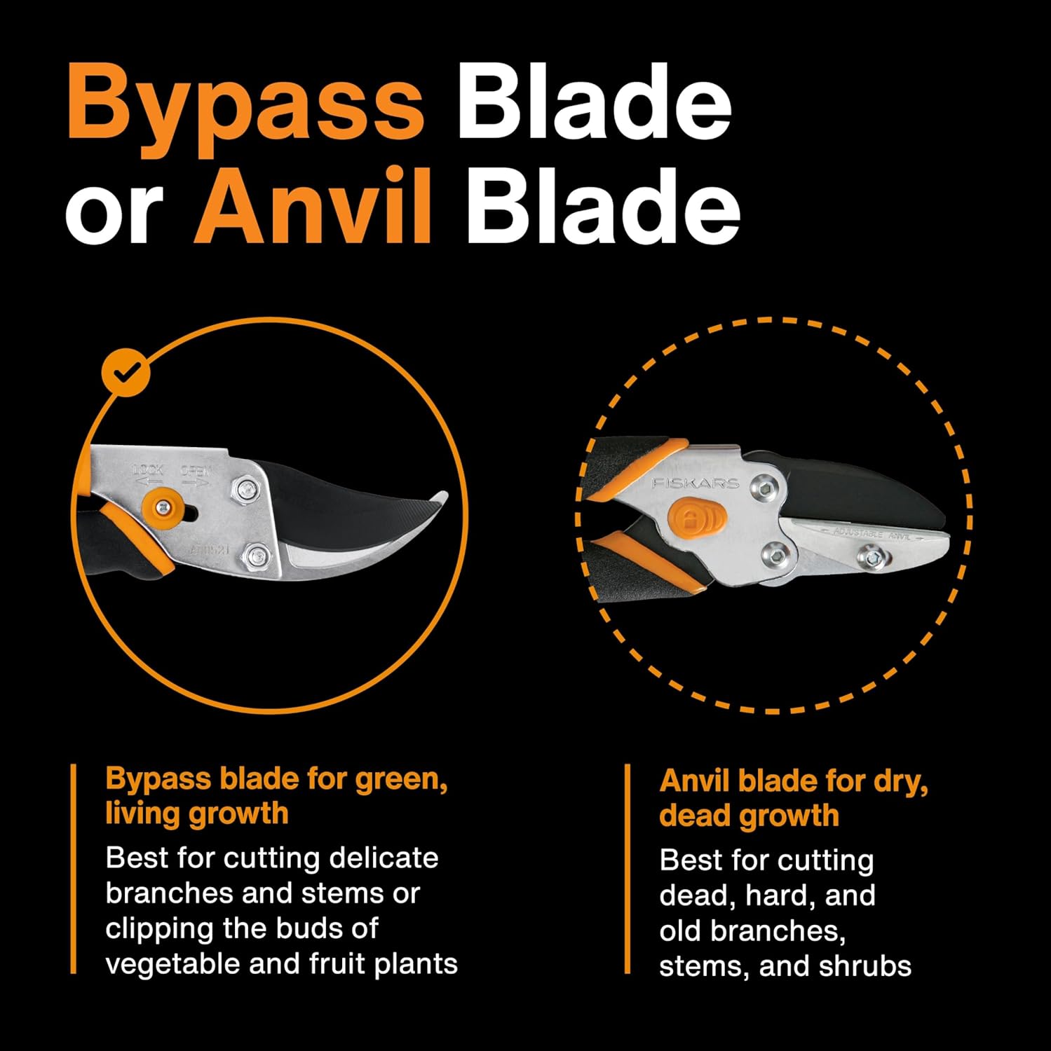 Guides customers in choosing the appropriate blade type (bypass or anvil) based on the type of plant growth they need to cut.