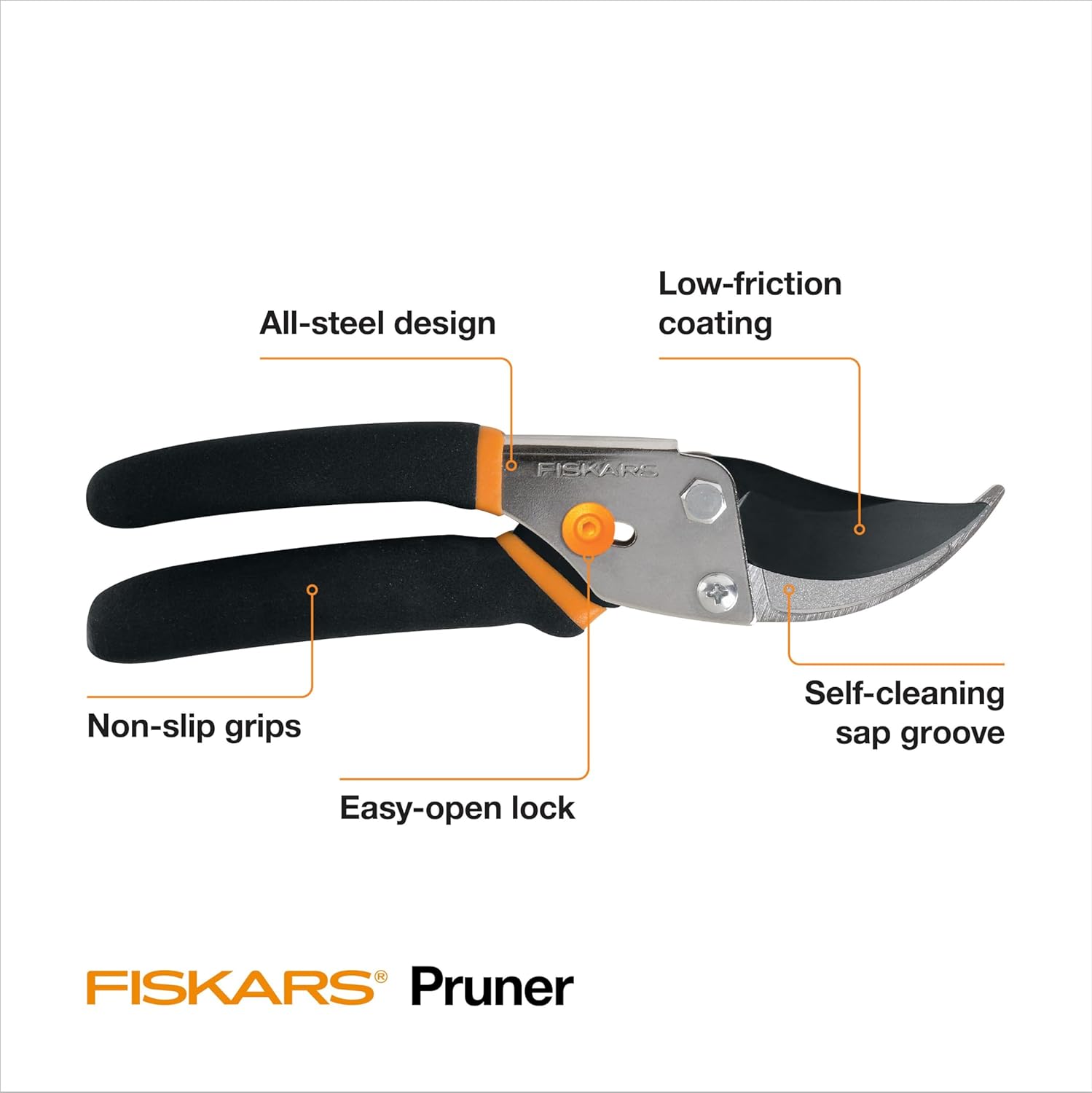 Highlights the key features and components of the Fiskars Pruner, emphasizing its design elements that contribute to performance and ease of use.