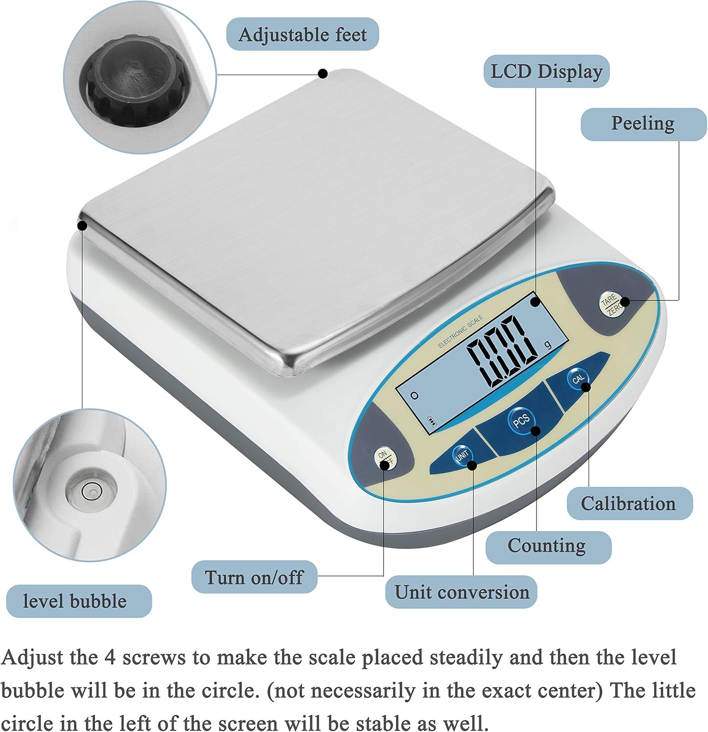 Highlights key features and components of the digital scale to educate users on its functionality and ease of use.