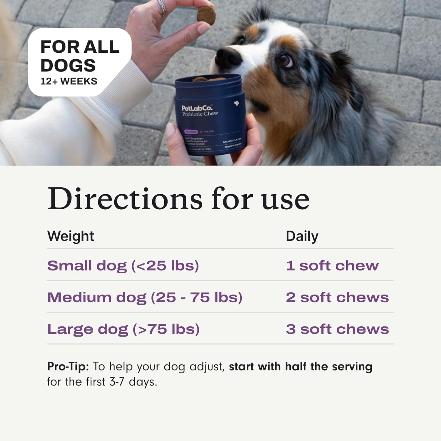 Provides clear directions for use based on dog size, helping pet owners administer the correct amount of probiotic chews. Informs that the product is suitable for all dogs 12+ weeks old, ensuring…