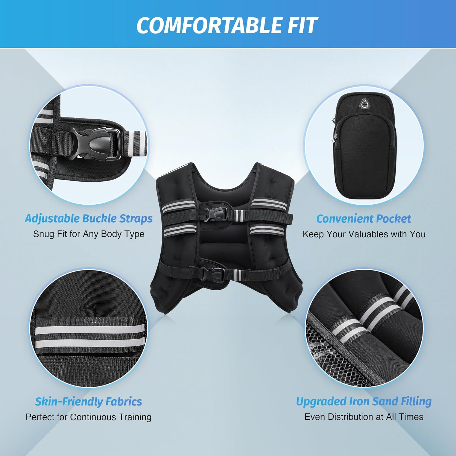 Highlights multiple comfort and convenience features of the weighted vest to show its user-friendly design and versatility.