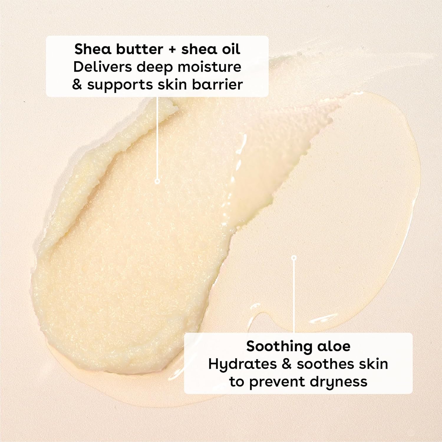Highlights multiple benefits of the product ingredients, showcasing how they work together to provide deep moisture, support the skin barrier, hydrate, and soothe the skin.