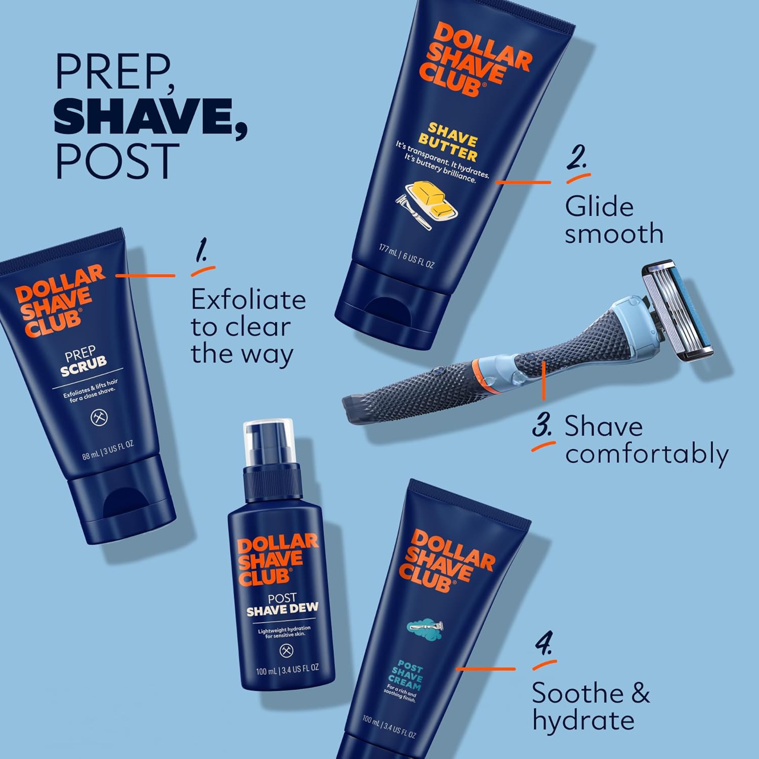 Explains the step-by-step process of using Dollar Shave Club products for a complete shaving routine, from preparation to post-shave care.