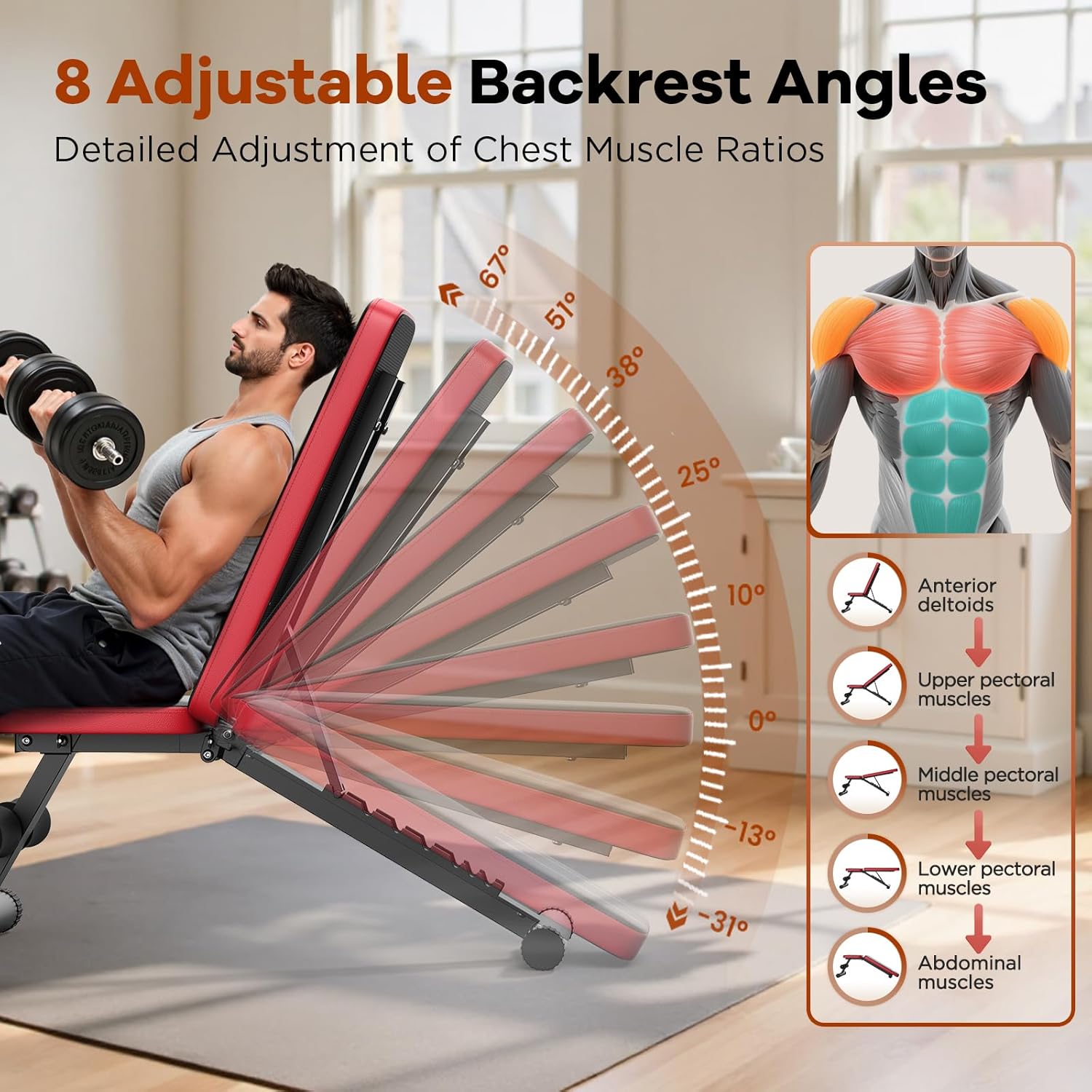 Demonstrates the product's 8 adjustable backrest angles and how they target different chest muscles for a more effective workout.