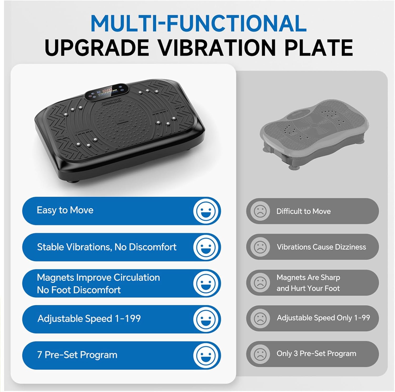 Highlights the superior features and benefits of the upgraded vibration plate compared to a generic competitor, emphasizing improved functionality and user experience.