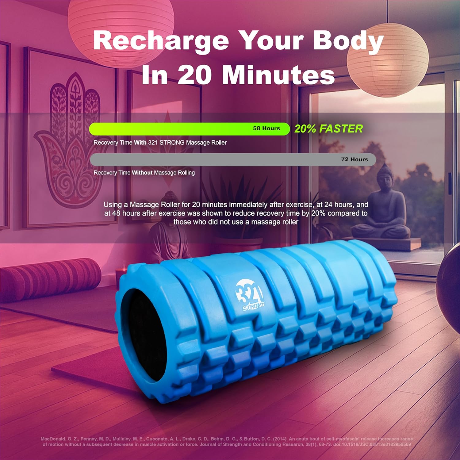Metric graphic comparing recovery with a foam roller VS without. 

Condensed: Recovery 