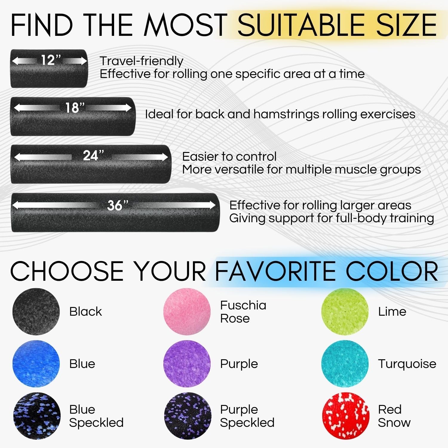 Guides customers in selecting the most appropriate foam roller size based on their needs and preferred color option. Provides exact dimensions of different foam roller sizes and explains the ideal…