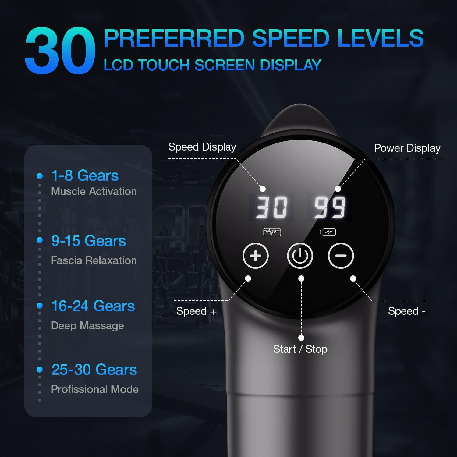 Highlights the product's 30 speed levels, LCD touch screen display, and various massage modes to showcase its versatility and advanced features.