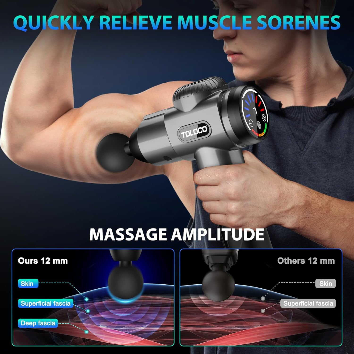 Highlights the product's ability to quickly relieve muscle soreness through deep tissue massage.