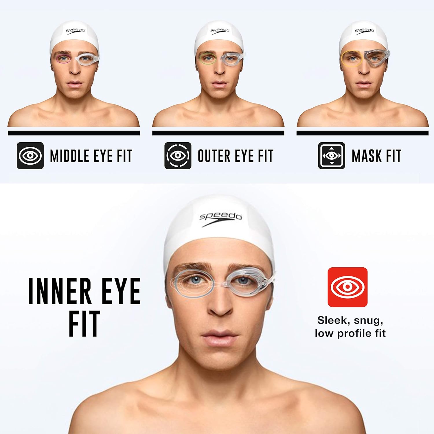 Demonstrates different ways to wear swimming goggles for optimal fit and comfort.