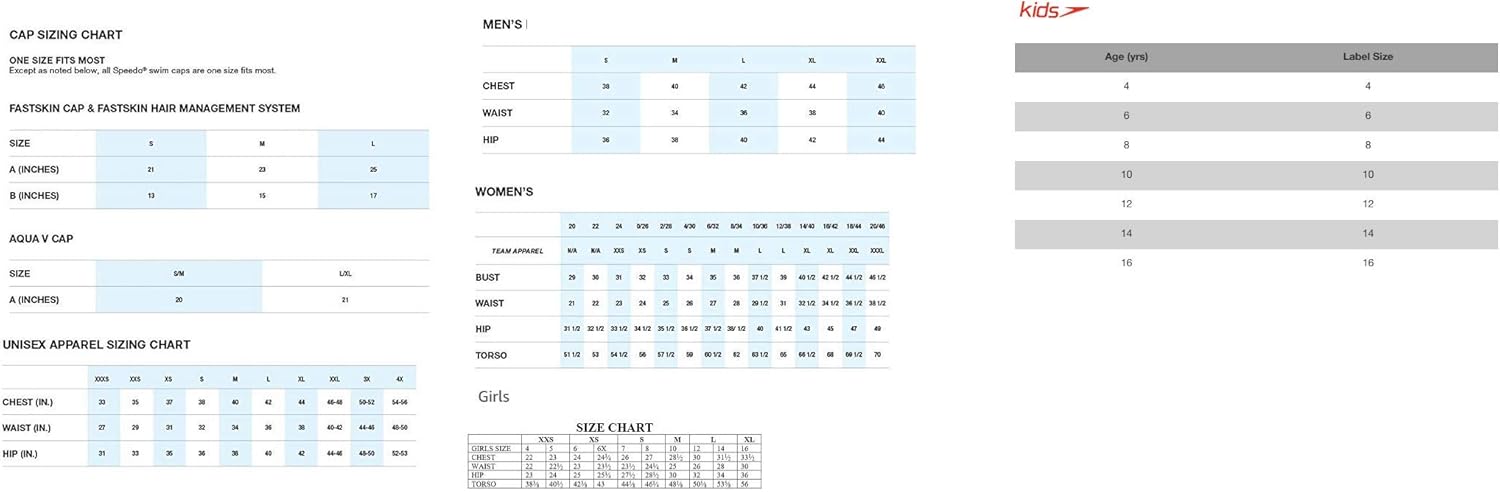 Provides detailed sizing information for various Speedo products across different categories (men's, women's, kids, caps) to help customers choose the correct size.