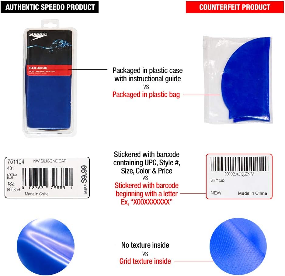 Educates customers on how to identify genuine Speedo products versus counterfeit versions, highlighting key differences in packaging, labeling, and product features.