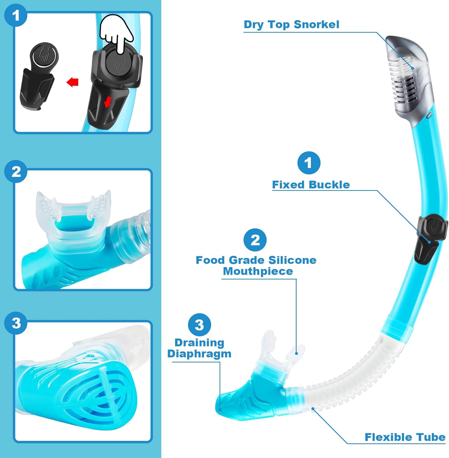 Highlights key features of the snorkel including the dry top, fixed buckle, food-grade silicone mouthpiece, and draining diaphragm to educate customers on its design and functionality.