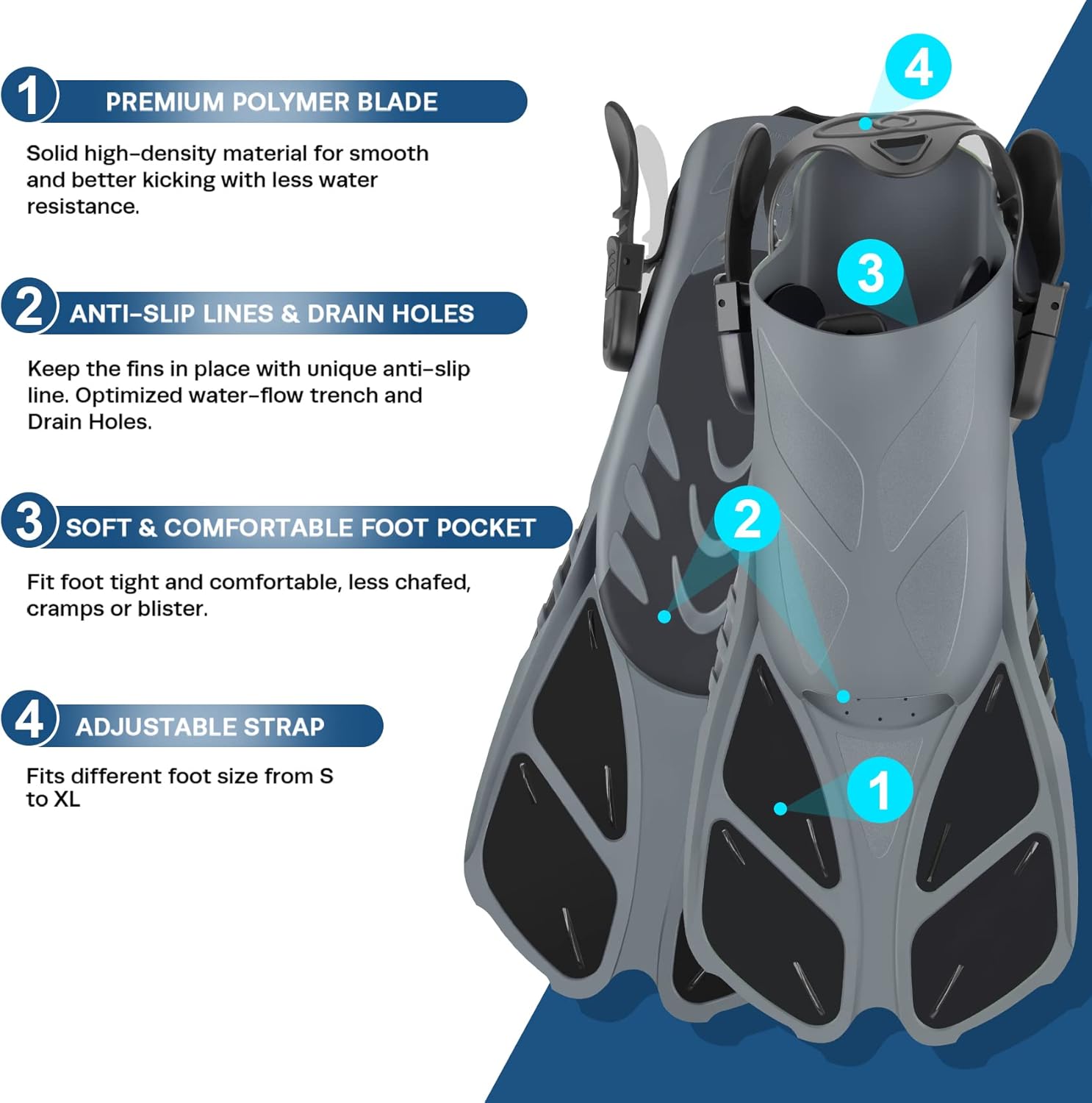 Highlights the key features and components of the diving fin to demonstrate its superior design and functionality.