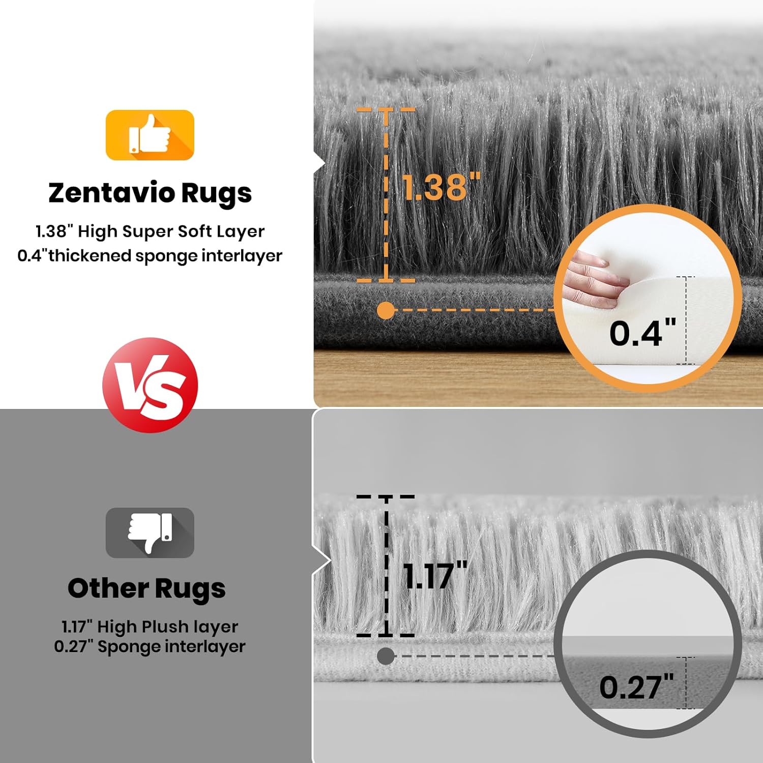 Demonstrates the superior thickness and softness of Zentavio Rugs compared to other rugs, highlighting the product's quality and comfort.