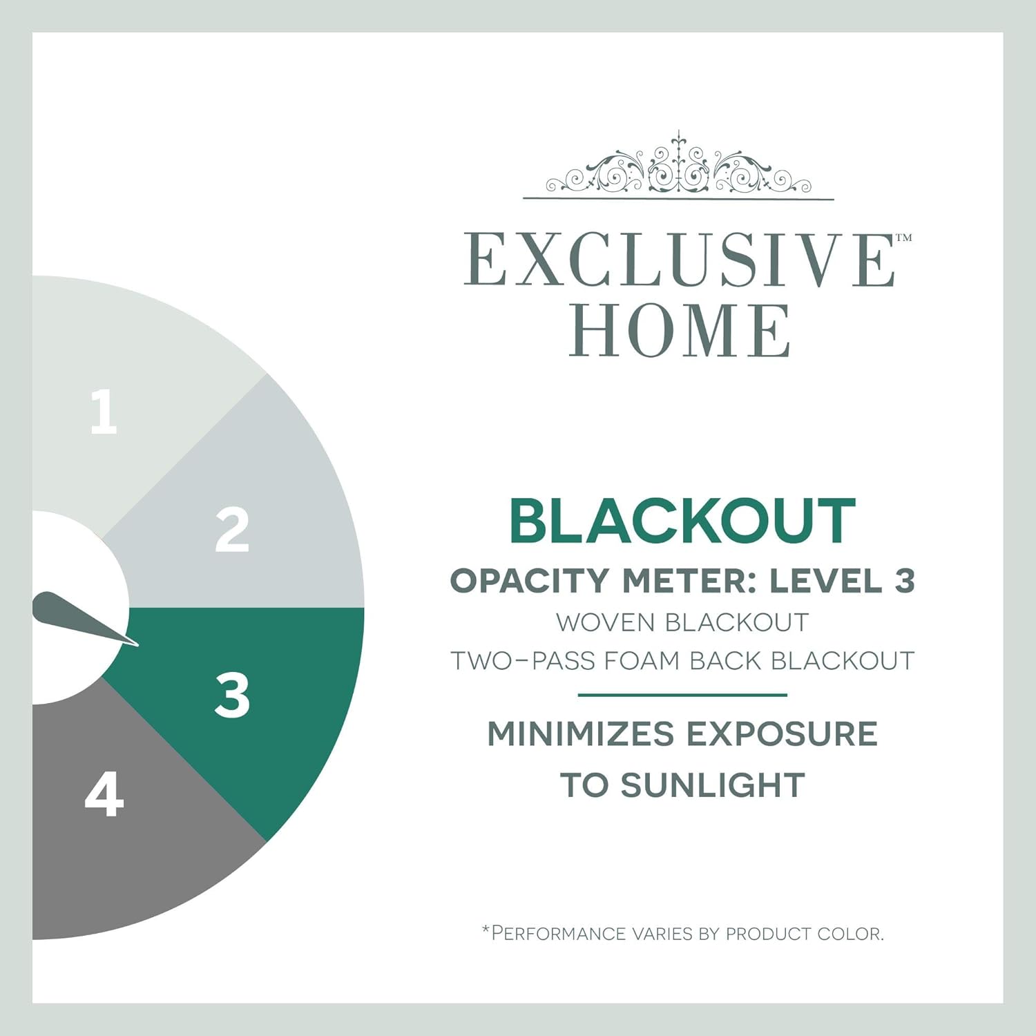 Highlights the product's blackout feature, emphasizing its ability to minimize exposure to sunlight.