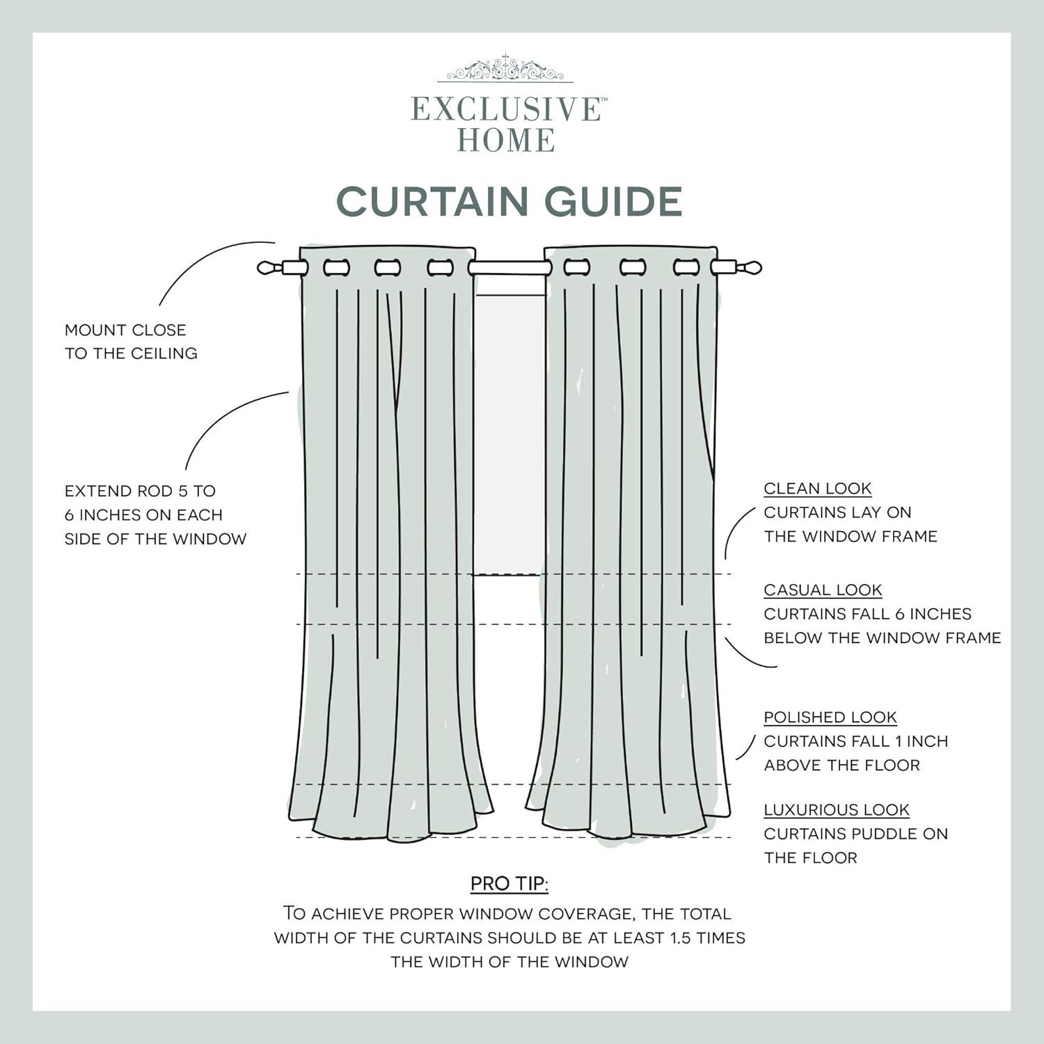 Provides clear instructions on how to properly hang curtains for different looks and optimal window coverage.