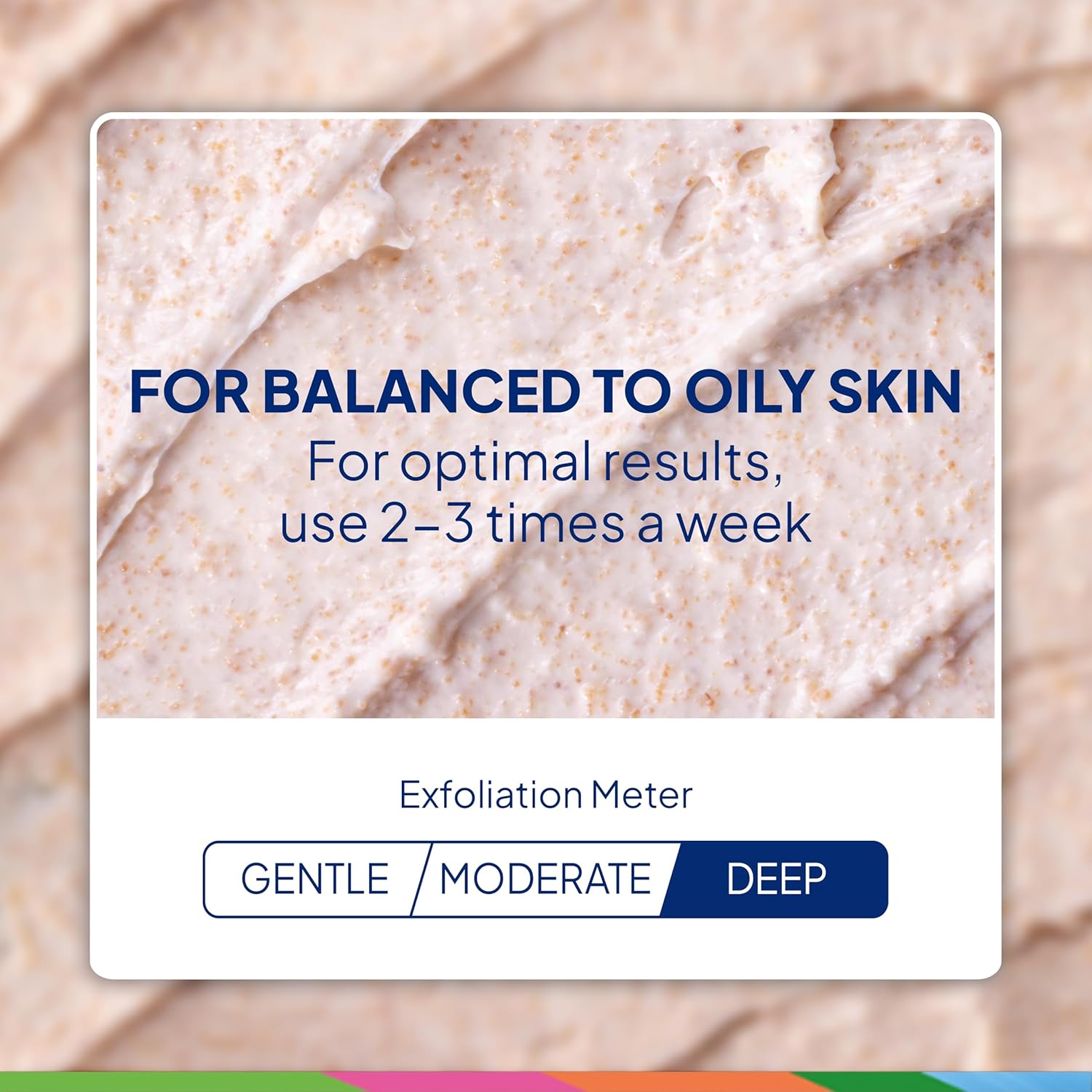 Communicates that the product provides deep exfoliation specifically for balanced to oily skin types, with a recommended usage frequency.