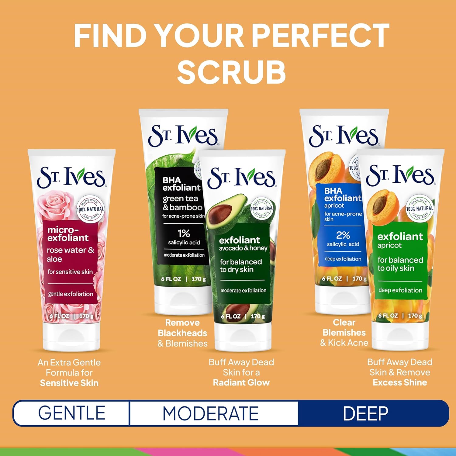 Guides customers in selecting the most suitable exfoliant scrub based on their skin type and desired level of exfoliation.