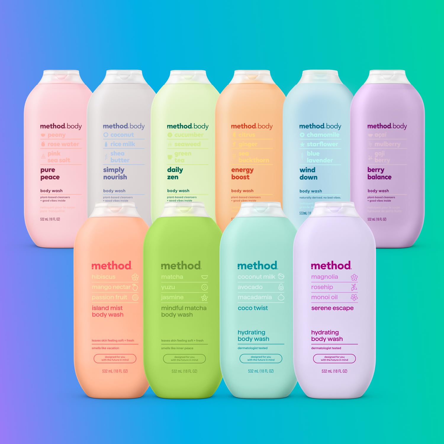 Secondary Images for Method Body Wash