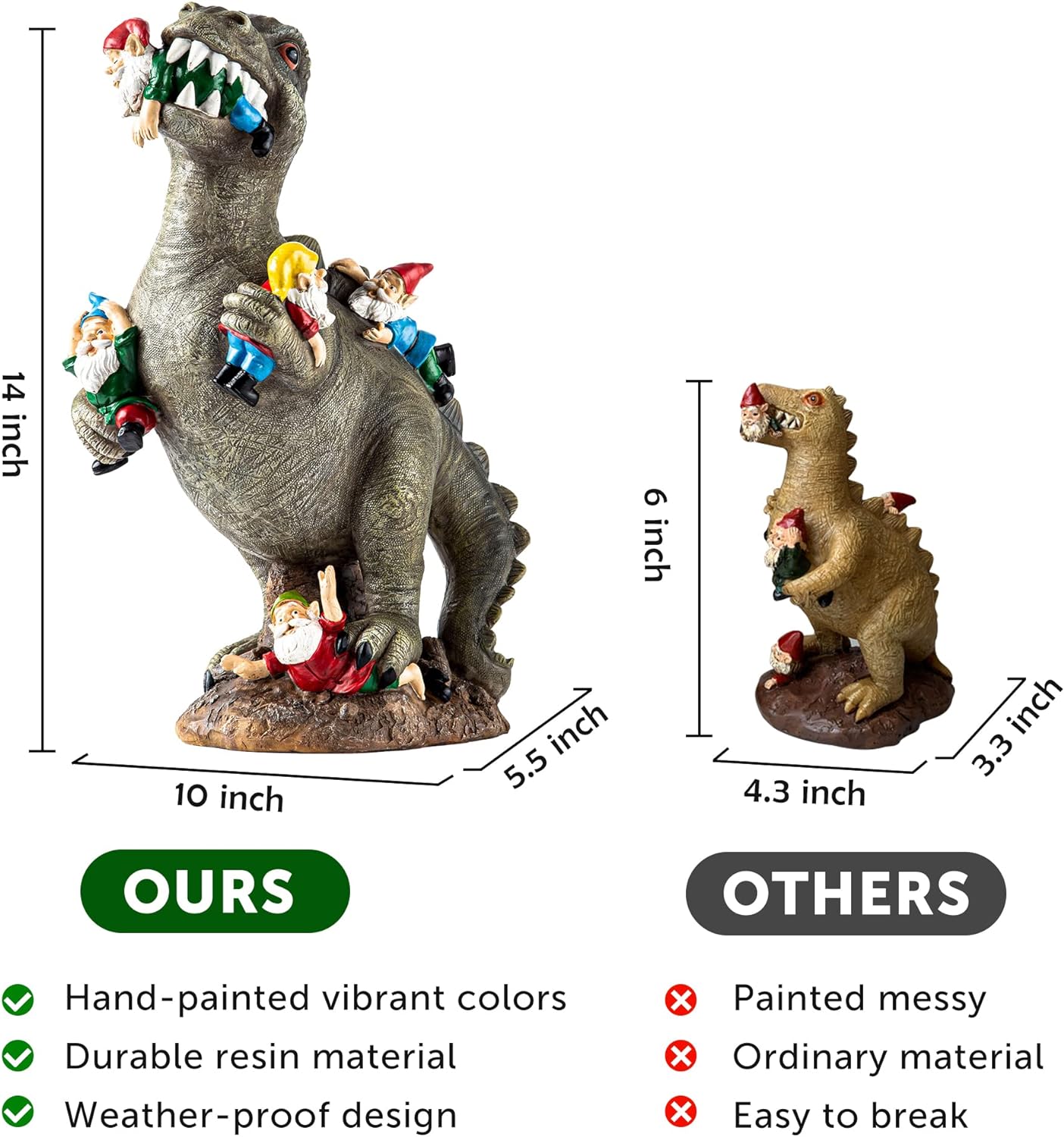 Sizing graphic to show how large and competitor comparison. 