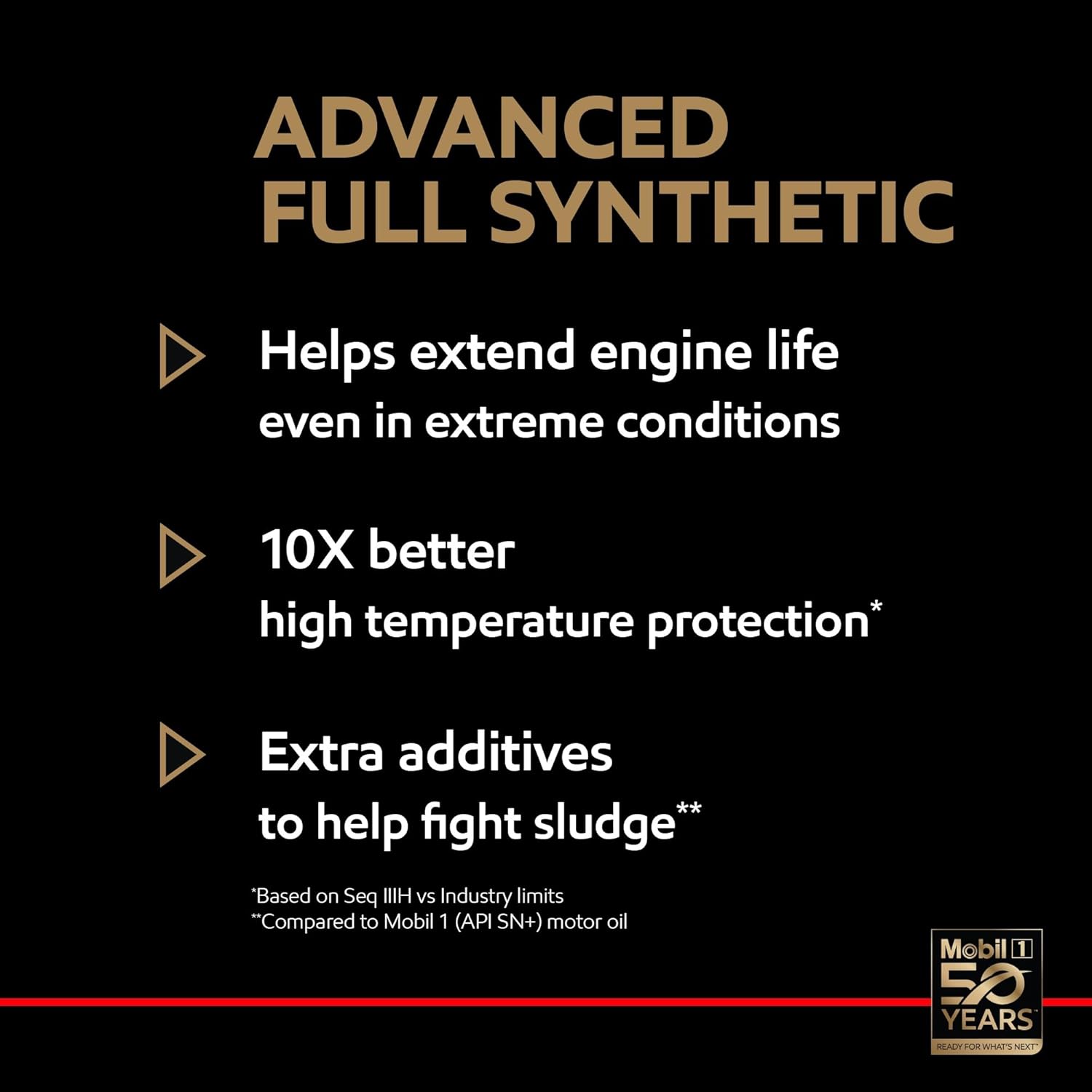 Highlights multiple benefits of the advanced full synthetic oil to demonstrate its superior performance and protection for engines.