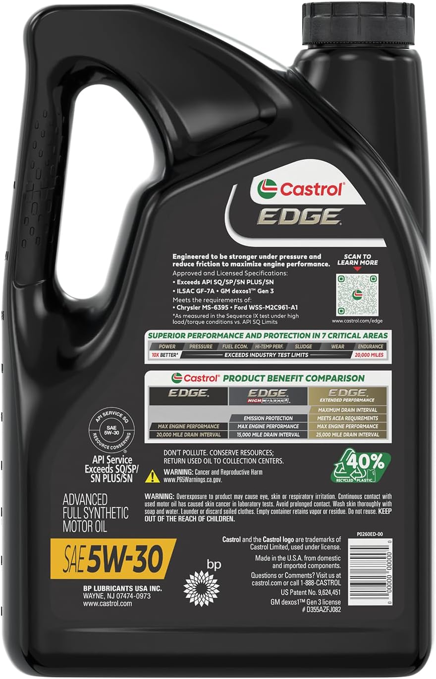 Metrics graphic showing the complete technical details and contents on packaging.