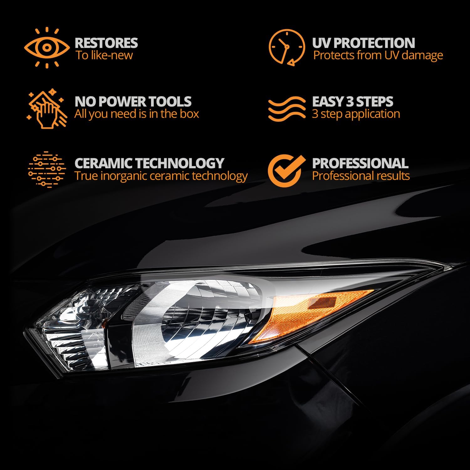 Highlights multiple key features and benefits of the product to demonstrate its effectiveness and ease of use for headlight restoration.